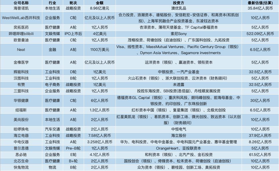 2024新奥天天免费资料,深入探讨方案策略_FTO82.223时尚版