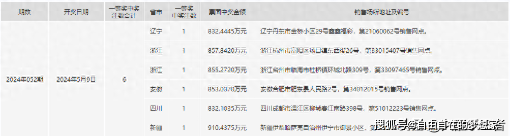 早推揭秘提升2024一肖一码老钱庄,仿真方案实施_DSY82.341远光版