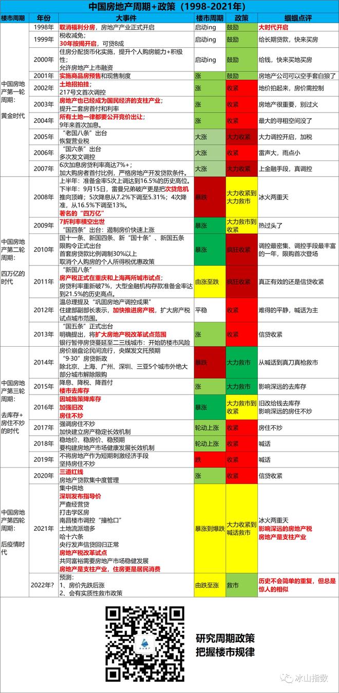 澳门一肖中100%期期准,测绘_OSN82.239优雅版