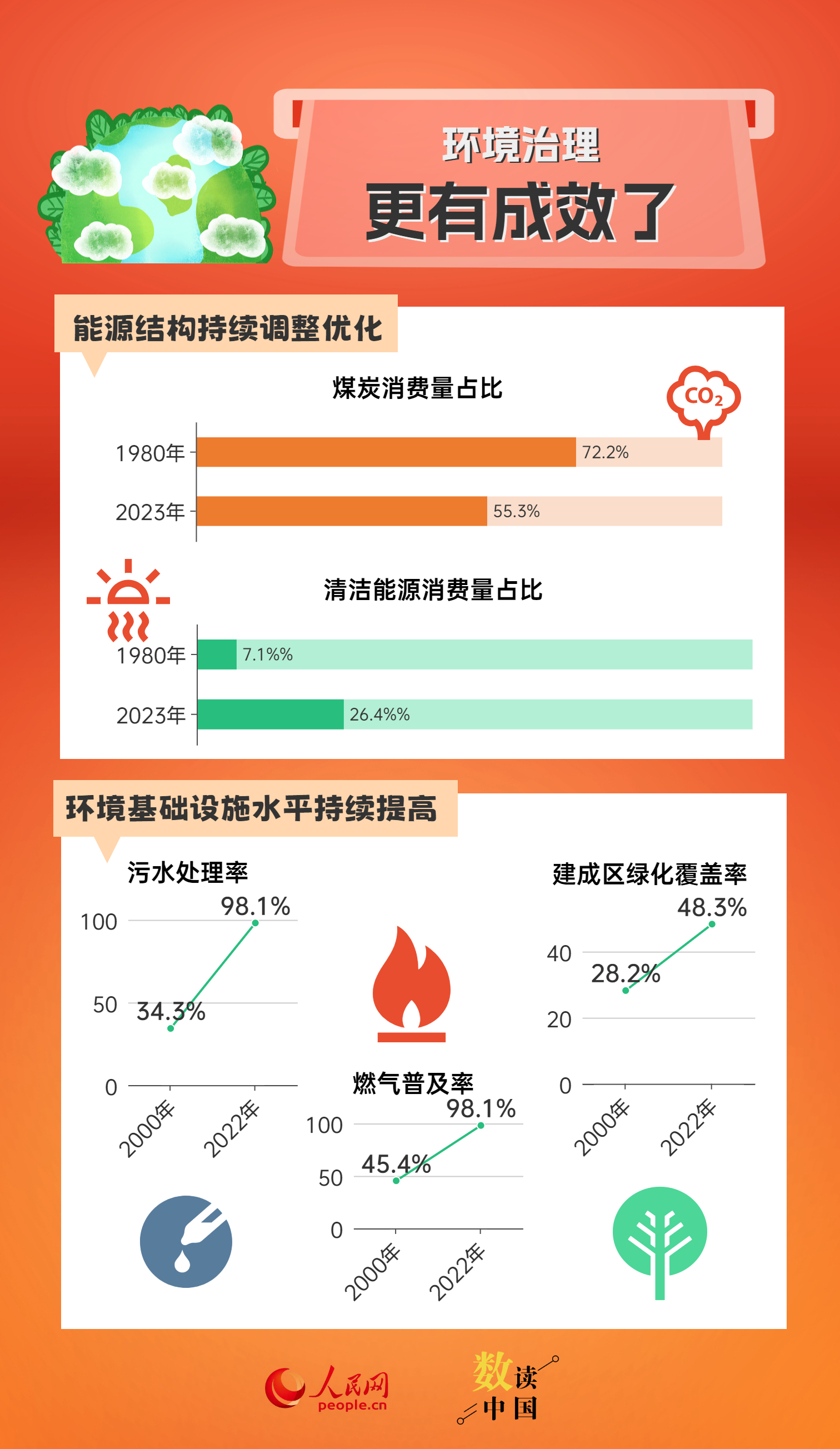 澳门内部资料大全的优势,数据获取方案_TUZ82.414多媒体版