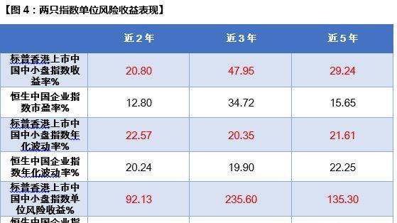 ＂2024年香港港六+彩开奖号码＂的：高度协调实施_网红版2.61
