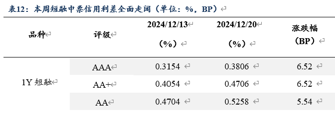 ＂2024新澳门6合彩＂的：效率评估方案_家居版6.49