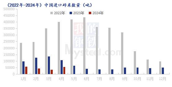 ＂2024澳门免费最精准龙门＂的：详细数据解读_品牌版9.13