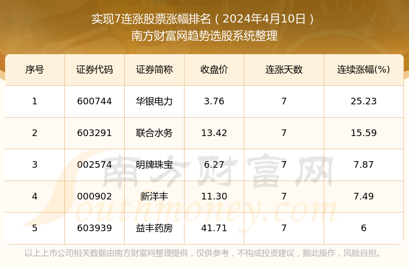 ＂2024澳门天天六开奖怎么玩＂的：网络空间安全_流线型版2.15