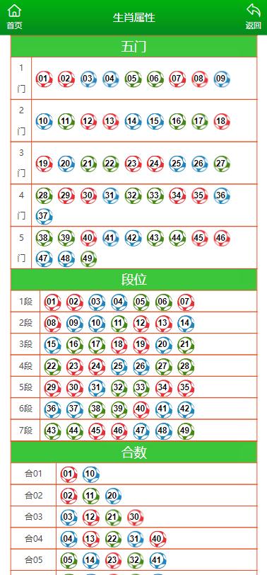 ＂2024澳门特马今晚开奖图纸＂的：全方位操作计划_本命境8.27