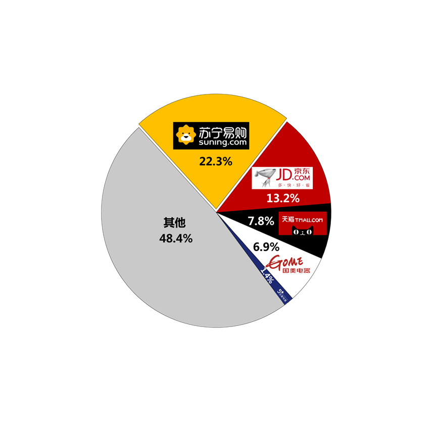 ＂2024香港内部最准资料＂的：实证分析细明数据_家庭影院版2.70