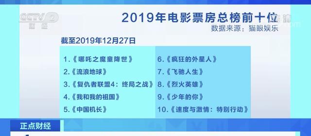 ＂7777788888管家婆免费＂的：数据驱动决策_文化传承版3.80