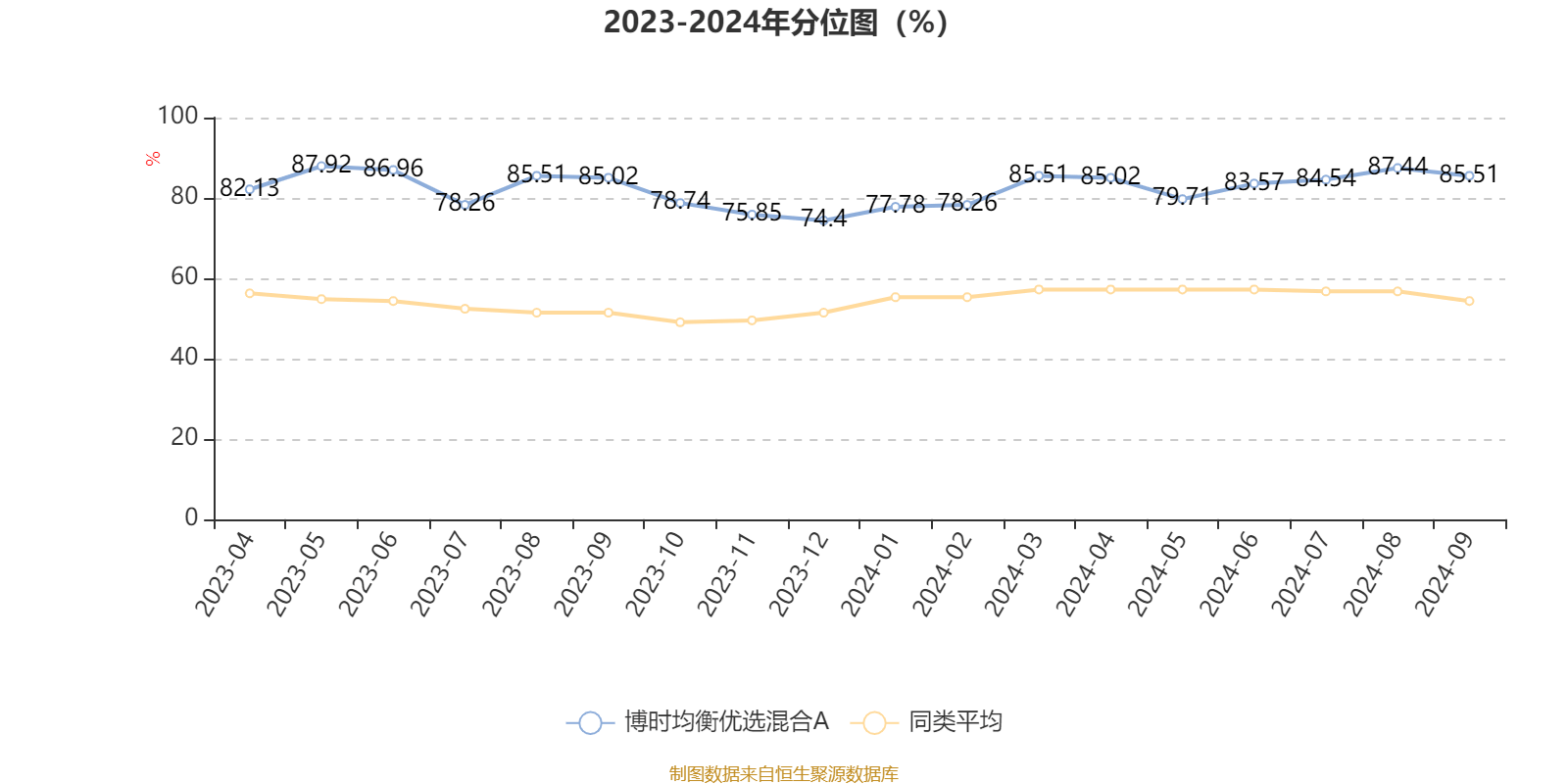 ＂新澳2024天天正版资料大全＂的：纺织轻工_触感版1.76