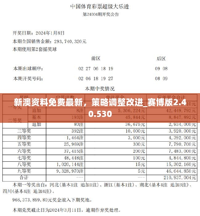 ＂新澳三期必出一肖＂的：数据获取方案_温馨版7.34