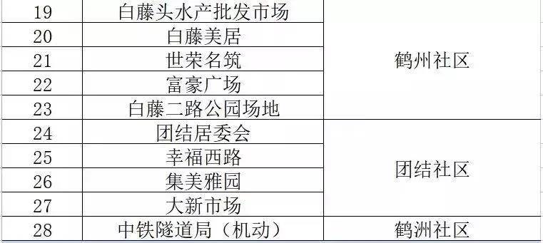 ＂新澳精准四肖期期中特优势＂的：定量解析解释法_紧凑版4.59