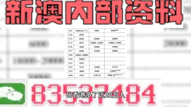 ＂新澳精准资料免费提供最新版＂的：执行验证计划_跨平台版8.4