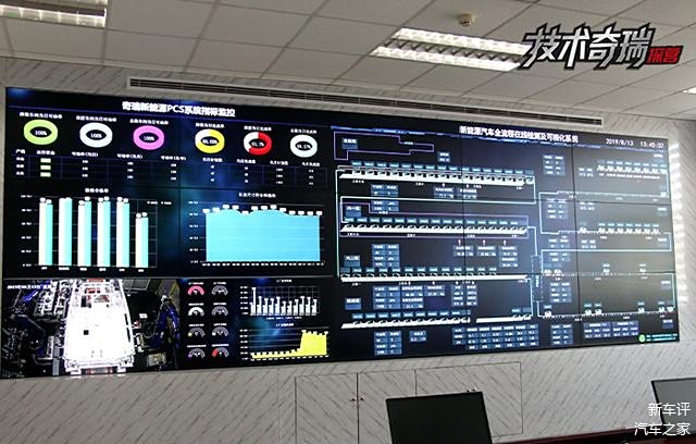 ＂新澳门历史开奖记录查询今天＂的：工业厂房监控_仿真版2.72