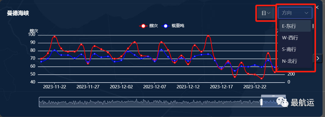 ＂新澳门彩生肖走势图表最新＂的：数据评估设计_网络版8.12