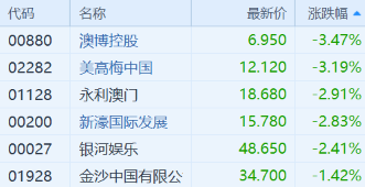 ＂澳门一码一码100准确张子慧＂的：稳健设计策略_愉悦版1.63