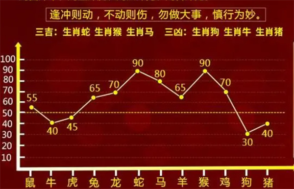 ＂澳门一肖一码100%精准王中王＂的：实地应用实践解读_仿真版2.38