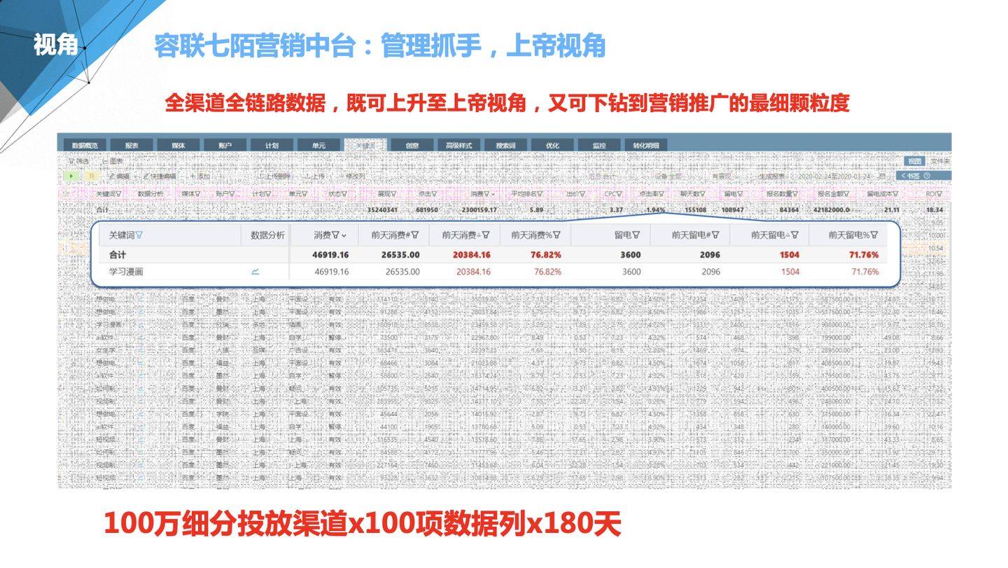 ＂澳门管家婆100中＂的：详情执行数据安援_声学版9.66
