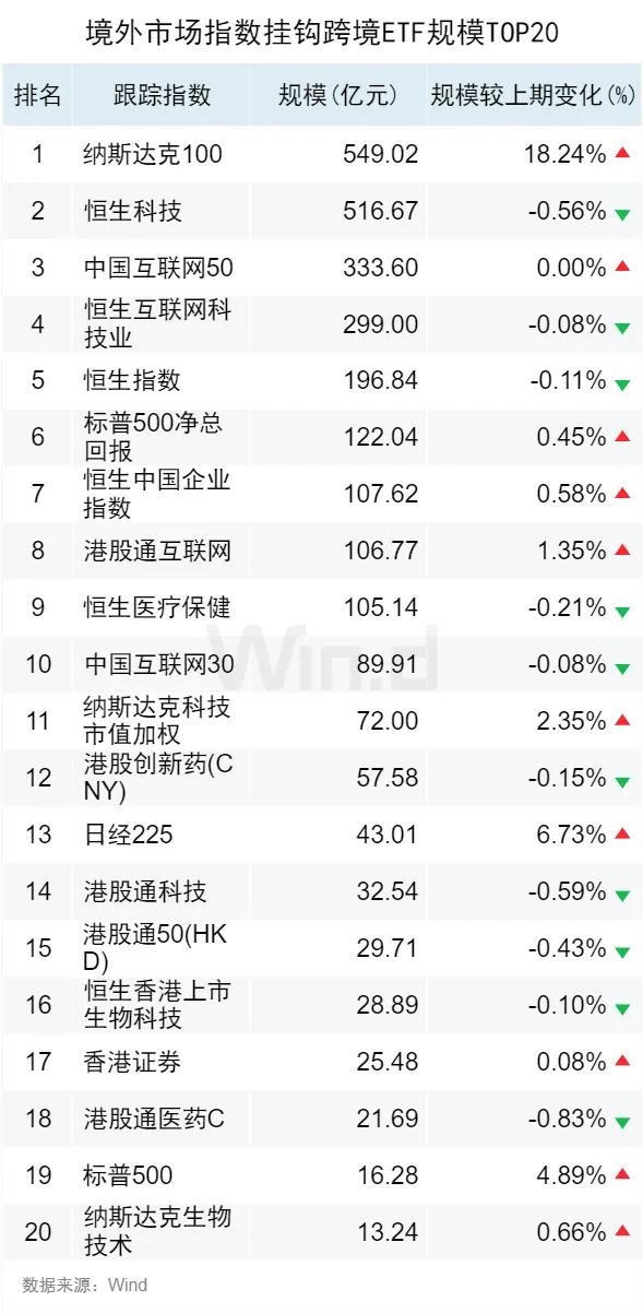 ＂香港4777777开奖结果+开奖结果一＂的：数据解析引导_旅行者特别版1.55