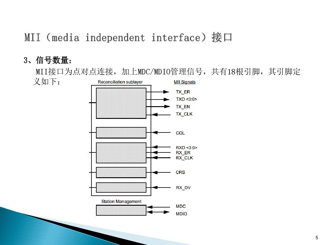 最新接口技术揭秘，带你走进科技前沿的接口新世界！