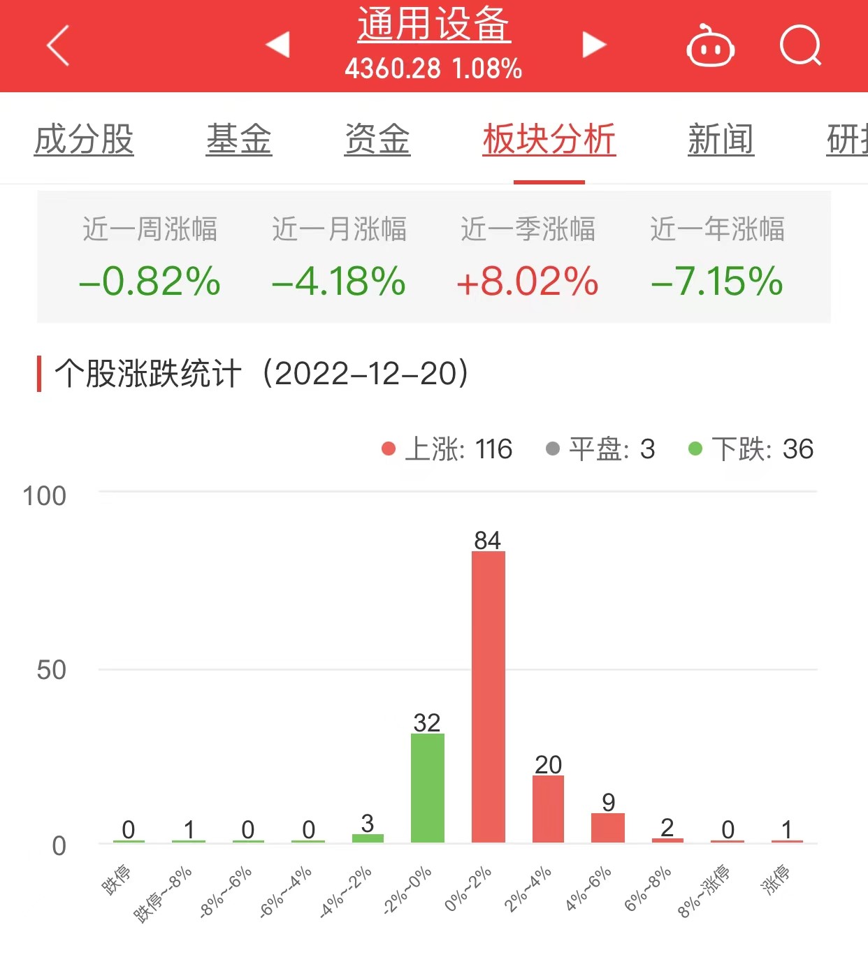 佳力图股票行情，时代的见证，行业的领航者