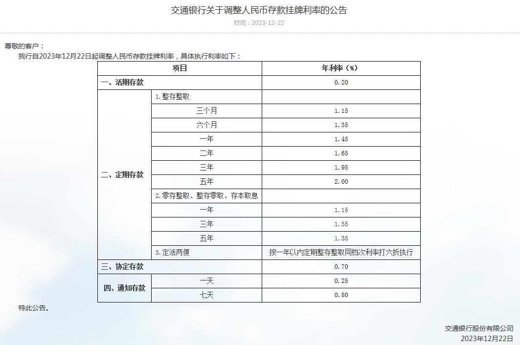 农业银行最新利率信息及解析