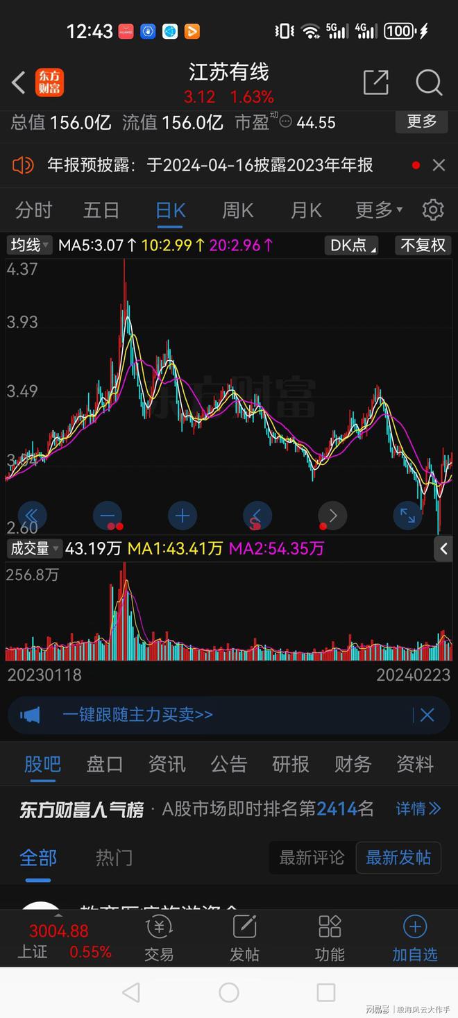 湖北股票投资热点及前景展望