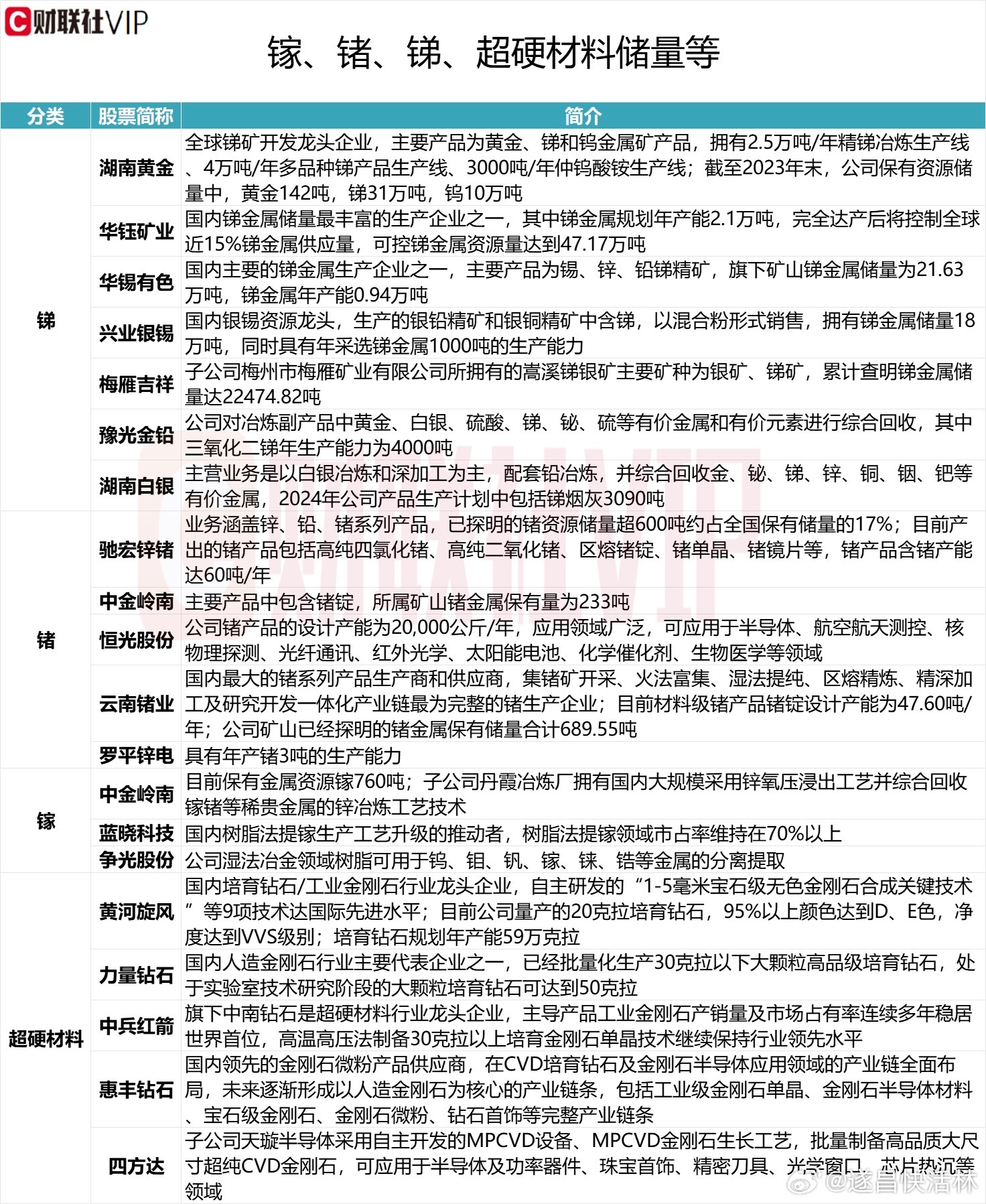 环氧地坪 第88页