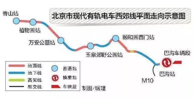 郑上二路最新线路图揭秘，日常趣事与情感纽带之旅