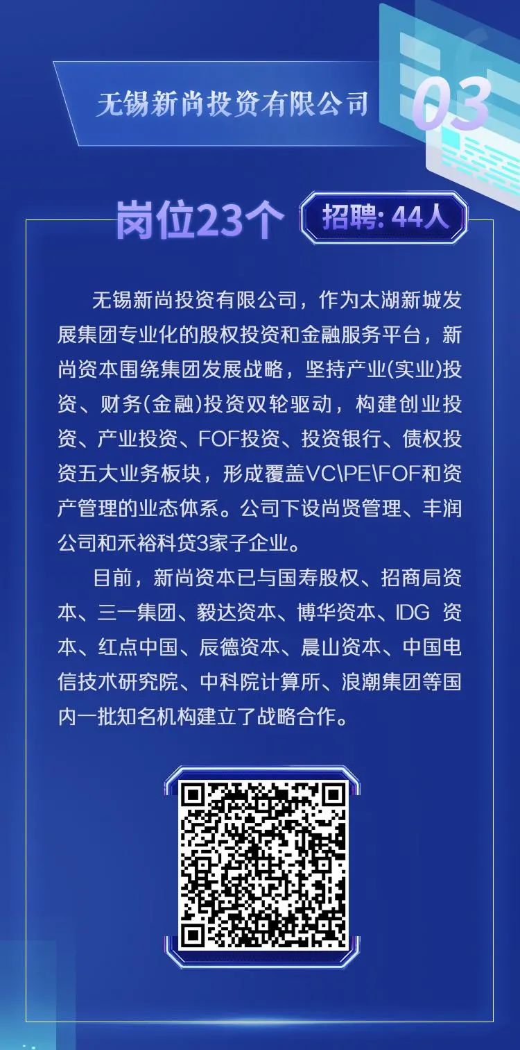 无锡高德电子招聘信息,无锡高德电子招聘信息——科技前沿，智领未来