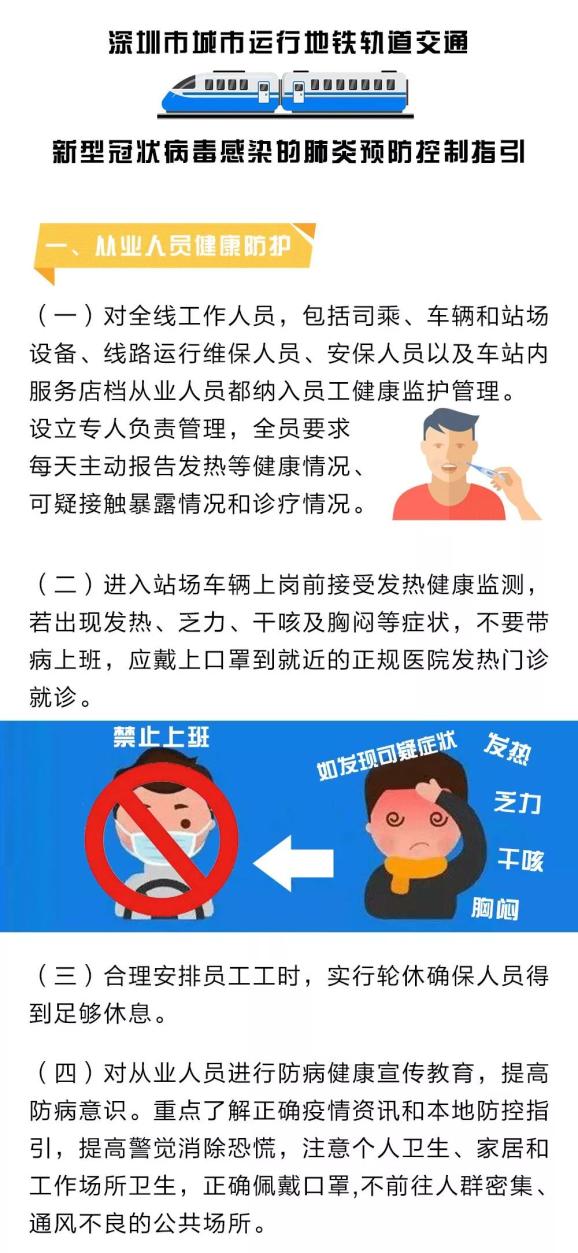 最新地铁防疫措施,最新地铁防疫措施，共建安全出行环境