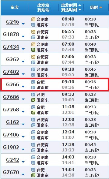 淮南G2最新时刻表，时代的印记与变迁轨迹
