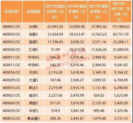 老三板重新上市条件，变化、学习与自信的力量驱动企业重生之路
