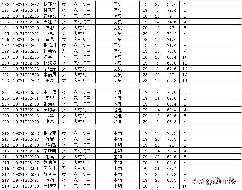 环氧地坪 第60页