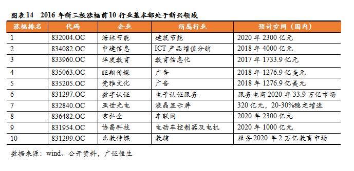 中建股票代码，科技巨擘重塑未来，引领数字化时代风潮