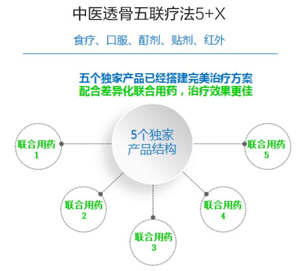 天目药业重组迈向新里程碑，最新动态解析