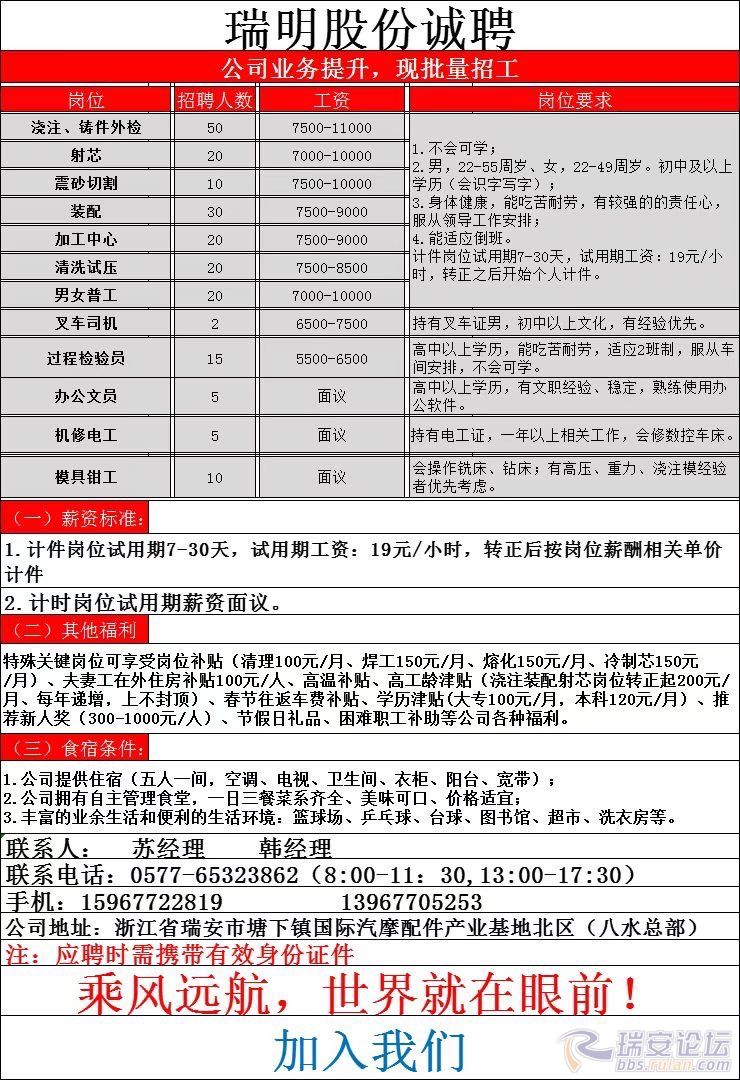 滨州普工招聘与温暖故事，工作之旅中的友情绽放