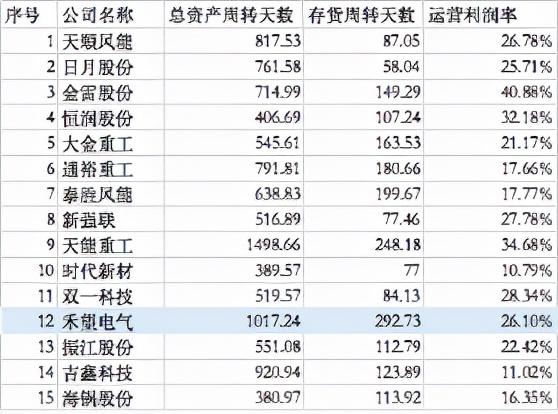 禾望上市，开启全新发展篇章！