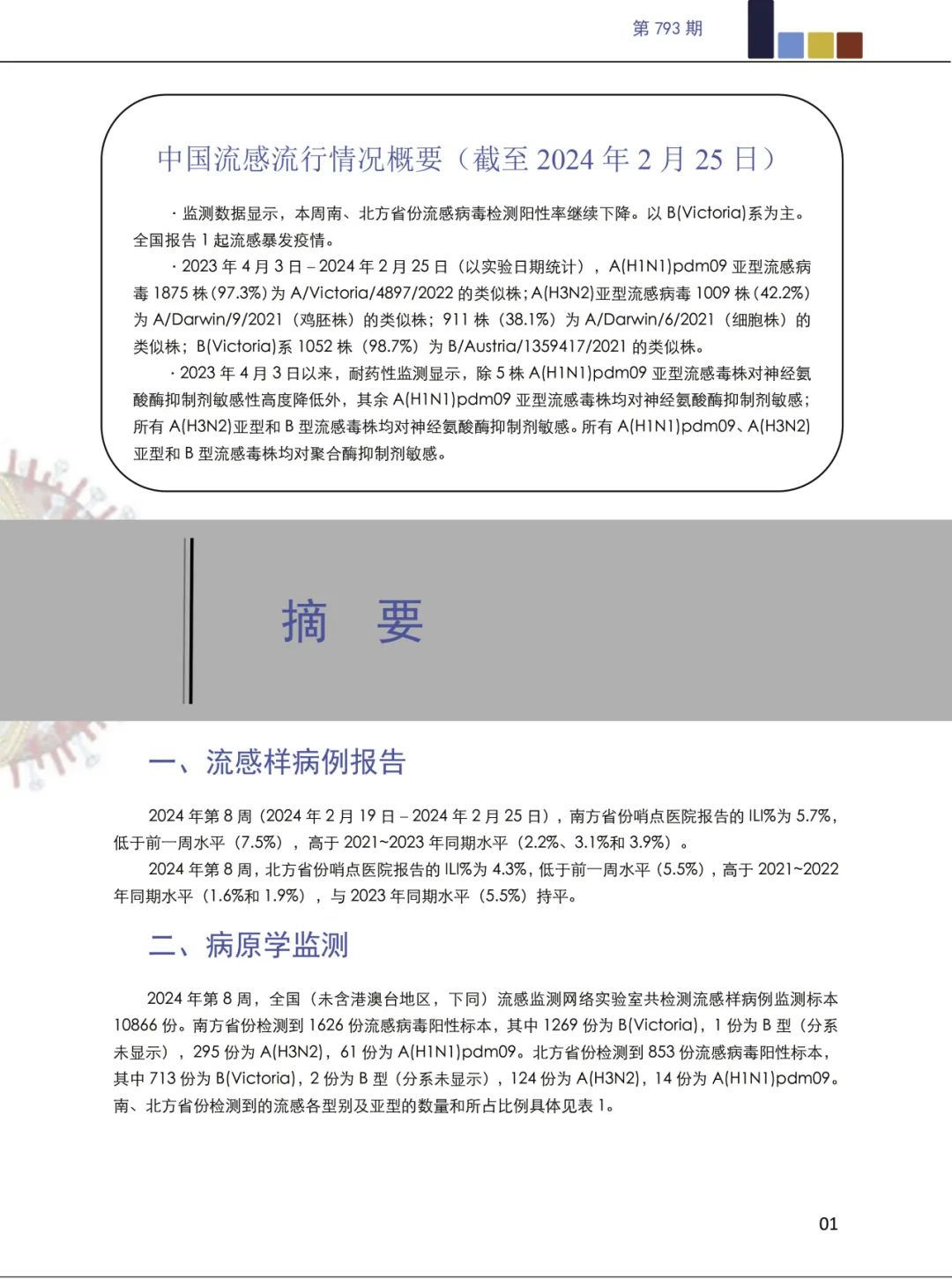 中国流感疫情最新动态详解，全面应对指南（初学者与进阶用户必备）