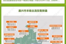 嘉兴房价最新动态，市场走势、热门区域与前景展望