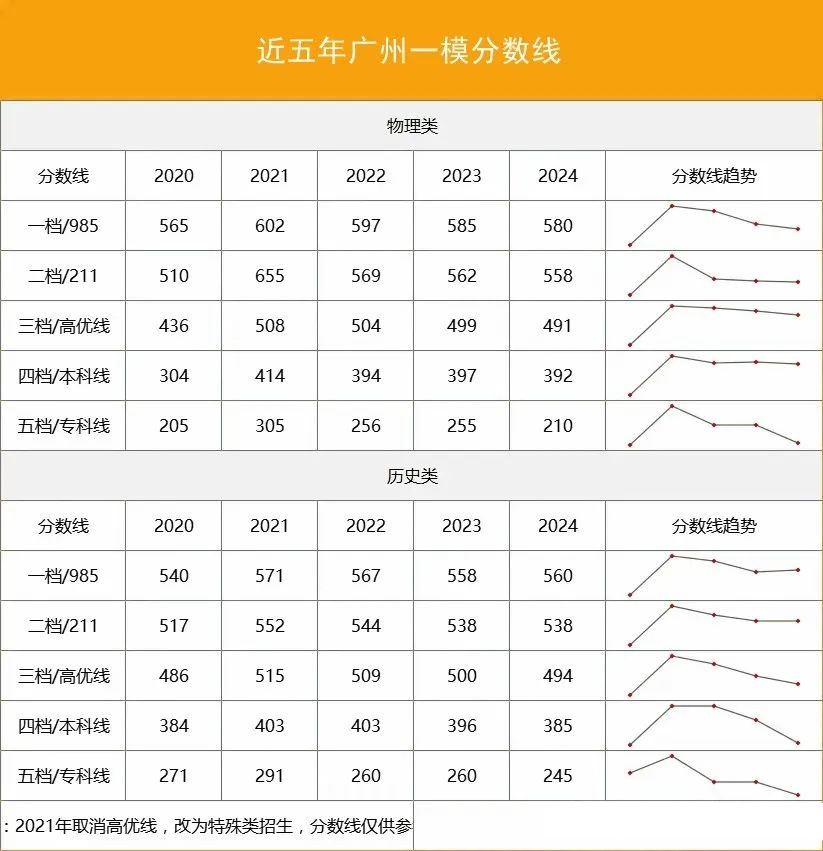 环氧地坪 第35页