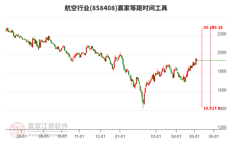 环氧地坪 第25页