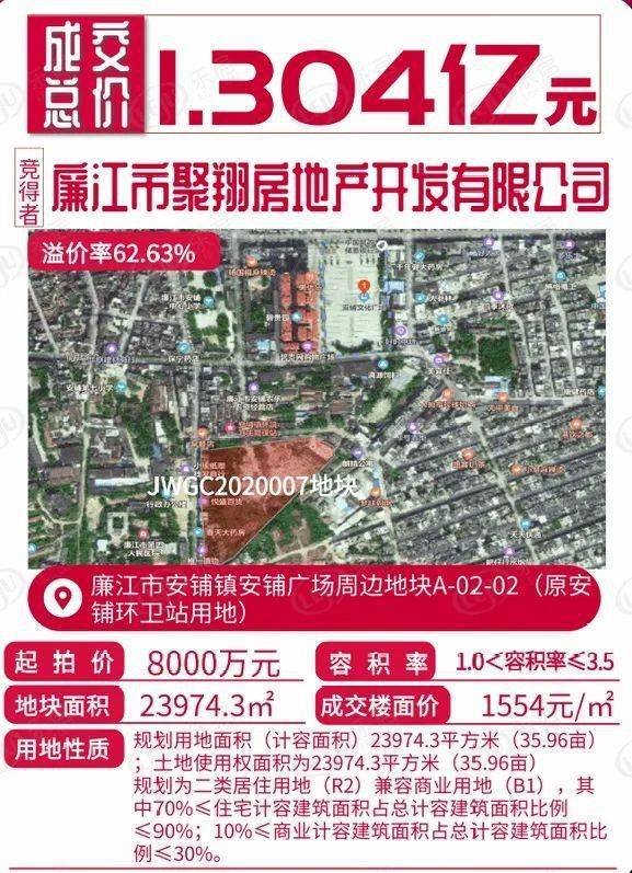 廉江二力城最新动态，多元视角下的发展进程探析