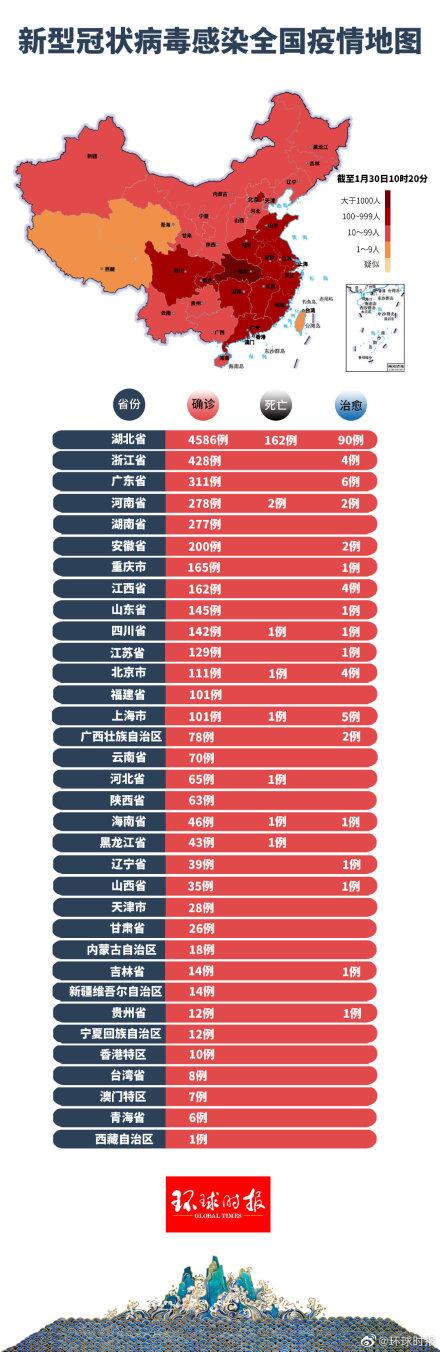 新肺炎最新动态，世界在变化，学习赋予力量