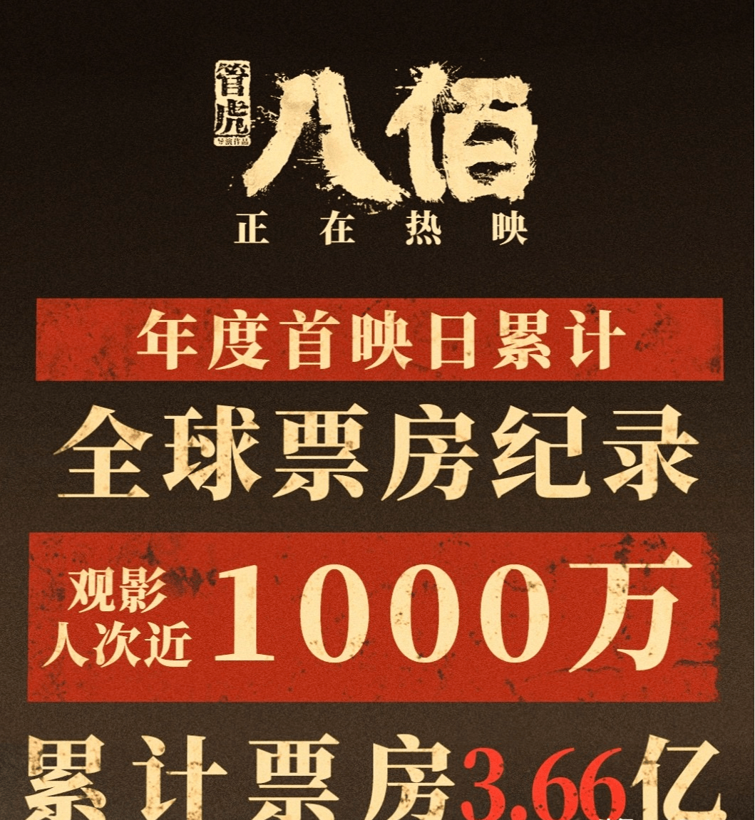 深度解析八佰票房成功之道与个人观点