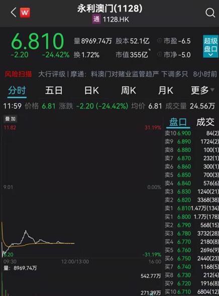 永利最新现象深度解析与观点探究
