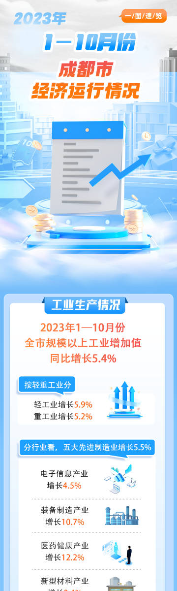 密封固化剂地坪 第7页