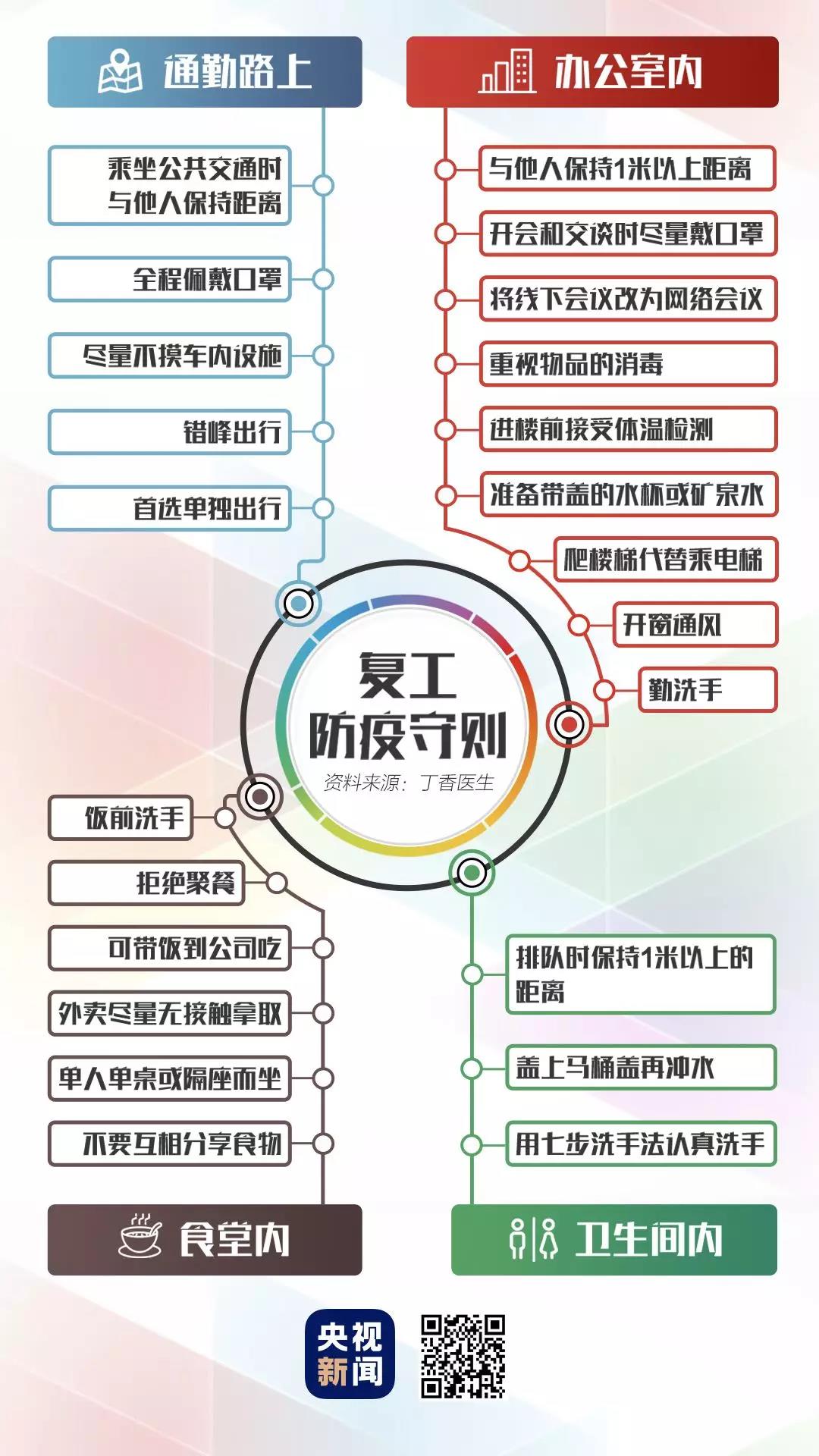 上海最新返工揭秘，巷弄深处的隐藏瑰宝