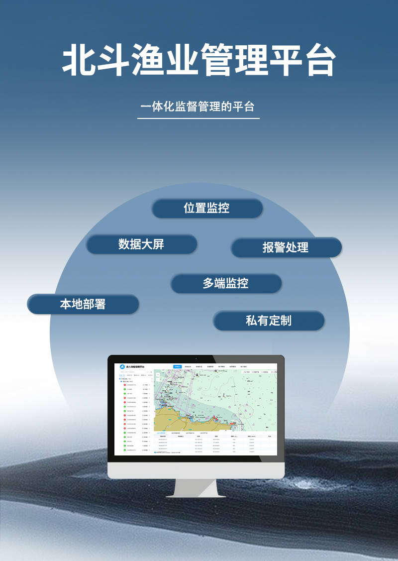 最新渔业管理，驾驭海洋变革，实现渔业梦想