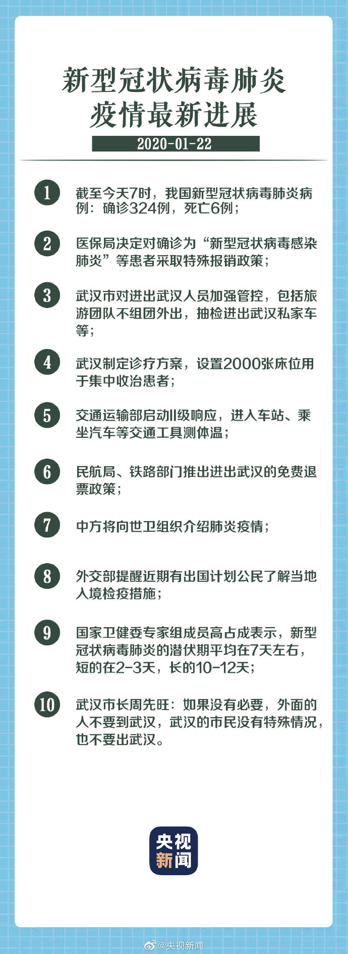 肺炎最新展览，观点阐述与深度解析